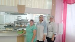 Какие были выявлены положительные стороны?
- Высокое качество приготовленных блюд
- Чистота и порядок в помещении столовой
- Доброжелательное отношение персонала к ученикам.