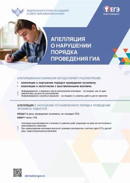 Апелляция о нарушении порядка проведении ГИА